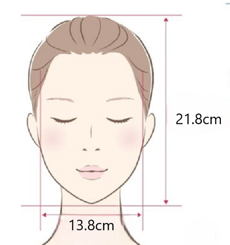 子顔サイズ